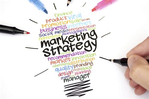 How to Create a Content Marketing Strategy - NZIE Blog