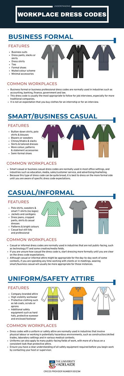 Workplace Dress Codes Infographic Piktochart Visual Editor