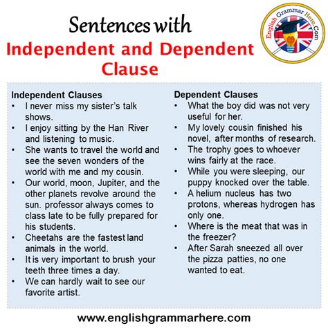 Sentences With Wheat Wheat In A Sentence In English Sentences For