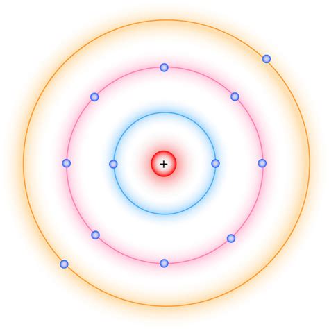 Introduzir 40 Imagem O Modelo Atomico De Rutherford Bohr Br