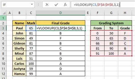 How To Use Vlookup And Match Formulas In Excel Vrogue Co