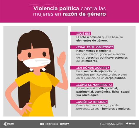 Conoce Más Sobre La Violencia Política Contra Las Mujeres En Razón De Género Central Electoral