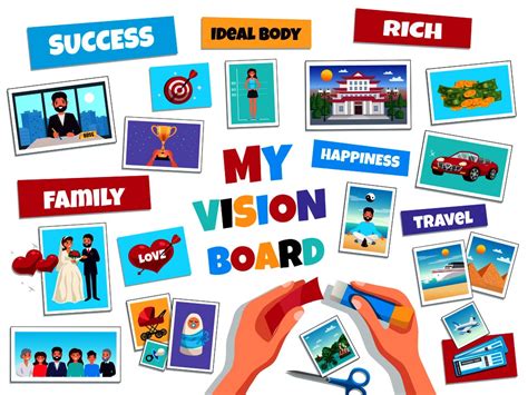 Vision Boards How Your Vision Can Change Your Life Pete Chapman