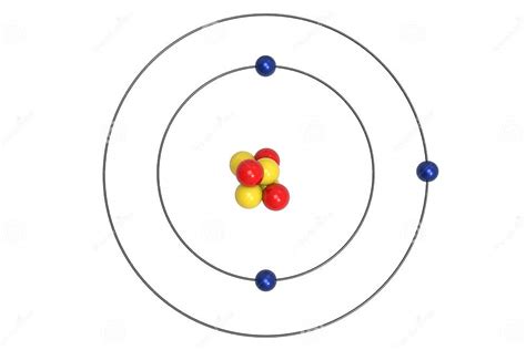 Modelo De Atom Bohr Del Litio Con El Protón El Neutrón Y El Electrón