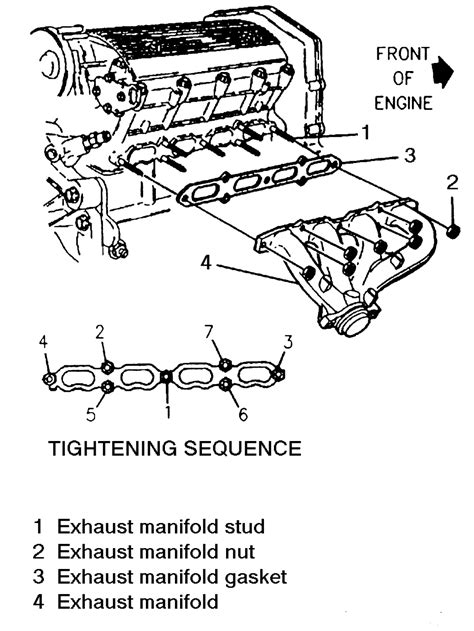 Repair Guides Engine Mechanical Exhaust Manifold