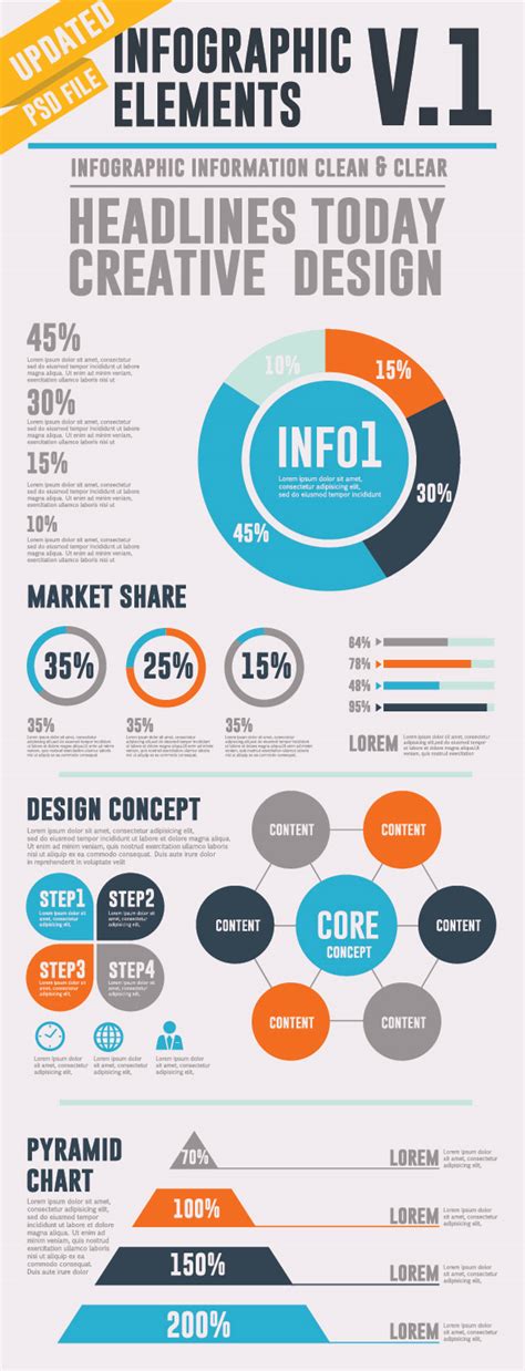 15 Best Infographic Template Designs On Graphicriver