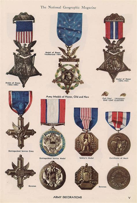 Us Army Military Medals Actualys