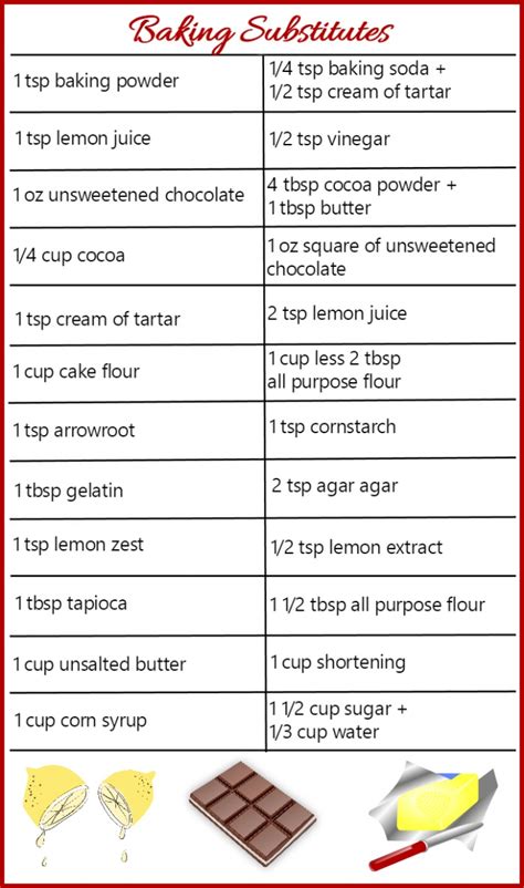 As my baking experience grows, i use cake flour more and more in my baking. Recipe Substitutes - 100+ Food Replacements - The ...