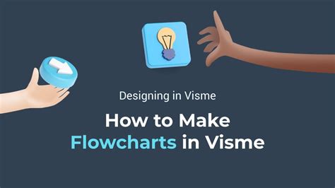 How To Create Flowcharts In Visme Easy Step By Step Tutorial Youtube