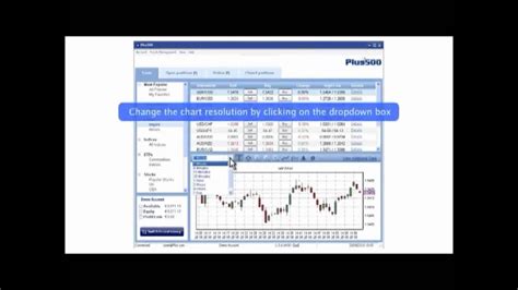 Plus500 Trading Platform Demo And Tutorial Youtube