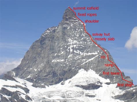 Matterhorn Climb