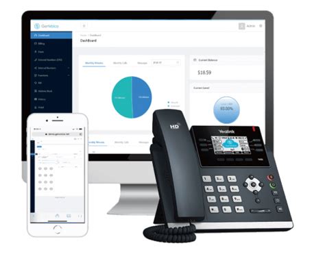 Cloud Pbx For Small And Medium Businesses