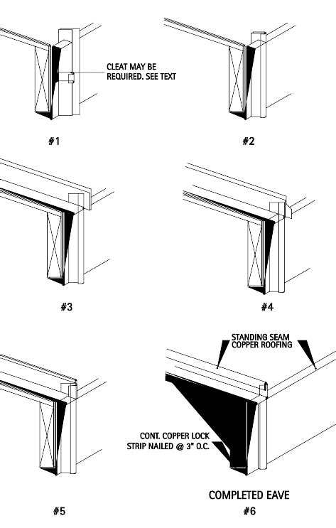 Architectural Details Flashings And Copings Eave Conditions
