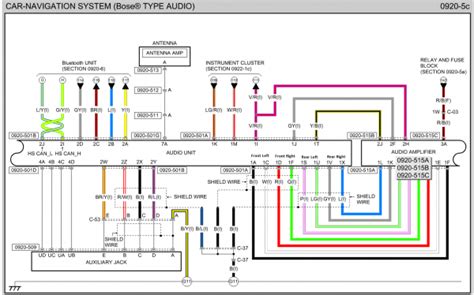 The main thing to look for when wiring. 2004 Mazda 3 Stereo Wiring Diagram