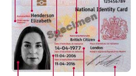 Photos Uks Id Card Revealed Zdnet