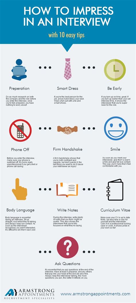 10 Tips To Impress In An Interview Job Interview Tips Job Interview