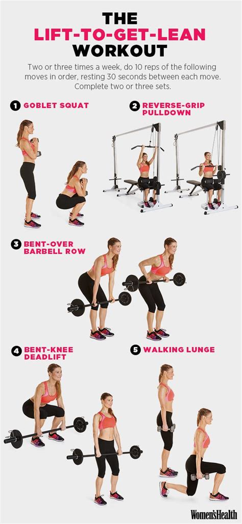 Weight Training Exercises For Women Mocksure