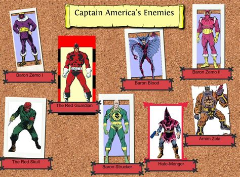 Marvel Ensiklopedia Indonesia The Great Super Villain Captain America