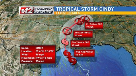 Tropical Storm Cindy Weakens Slightly Still Headed For Gulf Coast Wpec