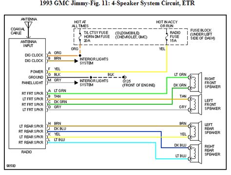 Diagram Gmc Jimmy Radio Diagram Mydiagram Online