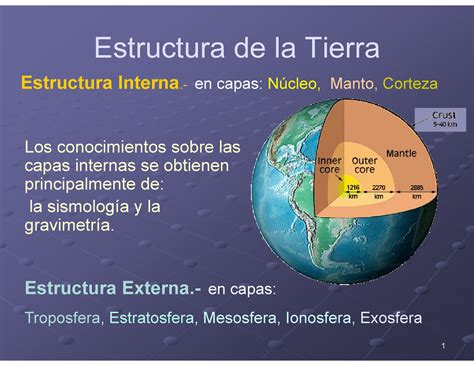 Estructura De La Tierra Estructura De La Tierraestructura De La