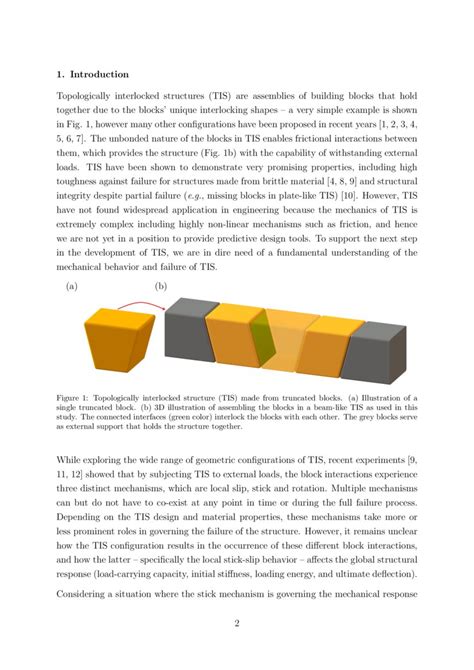 Understanding The Interface Behavior And Theoretical Failure Of Beam