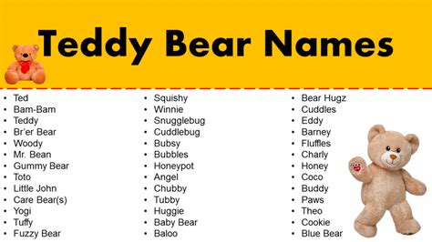 Good Names For Bears Ph