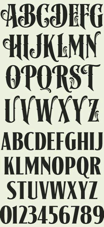 Pin By Tisha Stone On Font Lettering Fonts Lettering Lettering Alphabet