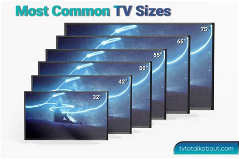 7 Most Common Tv Sizes In 2023 Tv To Talk About