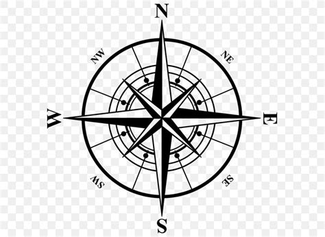 Download Direction Compass Clipart