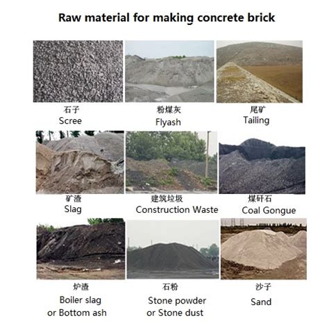 Concrete Block,Solid retaining wall blocks,Lightweight Cinder Brick