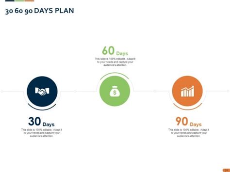 Closed Loop Supply Chain Management Ppt Powerpoint Presentation