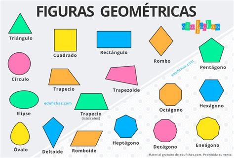 Nombres De Figuras Geométricas Planas Para Primaria Elearning