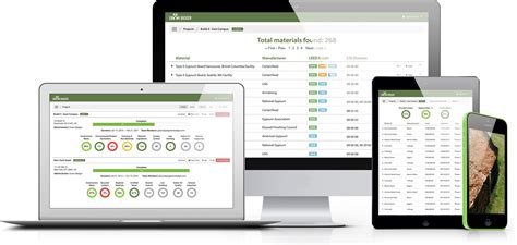 Automate Leed Documentation With Green Badger Software