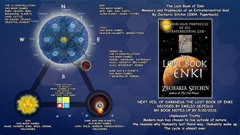 In the lost book of enki, we can view this saga from a different perspective through this rich conceived autobiographical account of lord enki, an anunnaki god, who tells the story of these extraterrestrials' arrival on earth from the 12th planet, nibiru. THE LOST BOOK OF ENKI: ANU ENLIL ANUNNAKI ERIDU EDIN ...