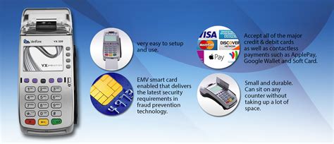 Credit card information and application: CREDIT CARD MACHINE.MAX: UOB MERCHANT MALAYSIA 大华银行 信用卡机 ...