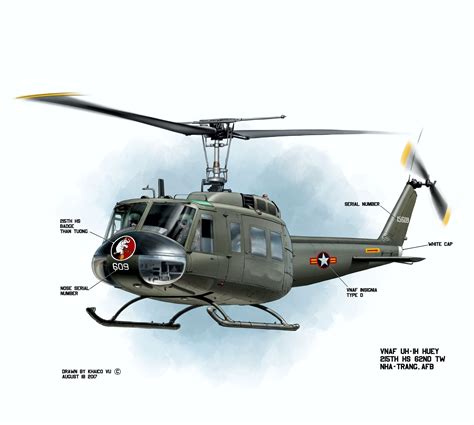 Papercraft Helicopter Vnaf Uh 1 Huey Unit Markings Reference For Decal
