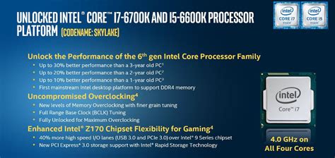 Intel 6th Gen Core I7 6700k Skylake Review Intel 6th Gen Core I7