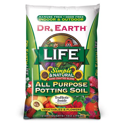 *faints* i've bought mixed cacti seeds for the first time this year. Organic Soils - Dr Earth
