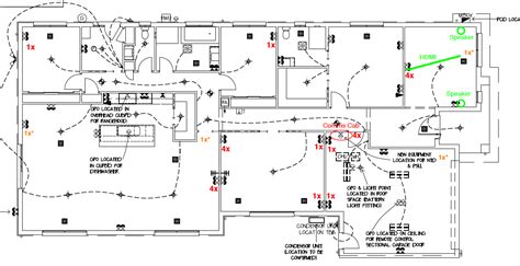 We are promise you will like the house wiring diagrams. Wiring Up a New House with Ethernet - A Walk-Through - Reckoner