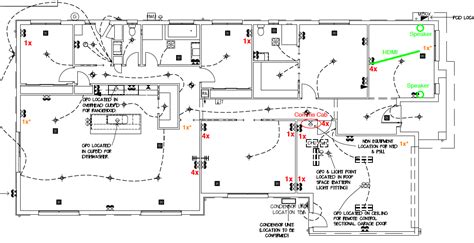 There are many ways of extended your current network without drilling holes in. Wiring Up a New House with Ethernet - A Walk-Through - Reckoner