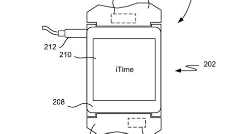 Apple Granted Itime Patent Zdnet