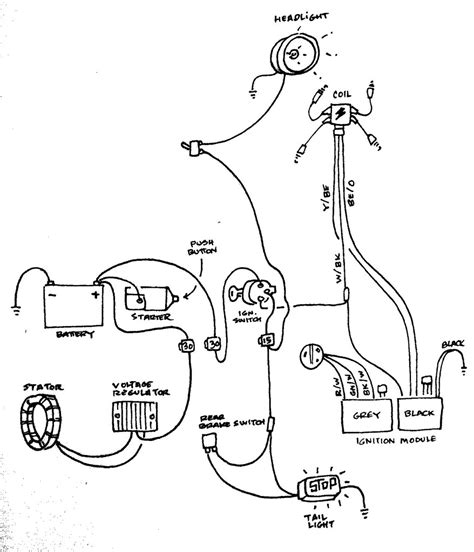Simple Wiring Diagram For A 1980 Sportster Chopper Dopvitamin