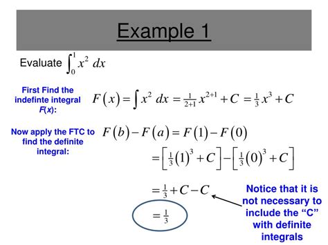 Fundamental Theorem Of Calculus Calculator Metripikolx