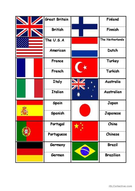 Countries English Esl Worksheets World Flags With Nam