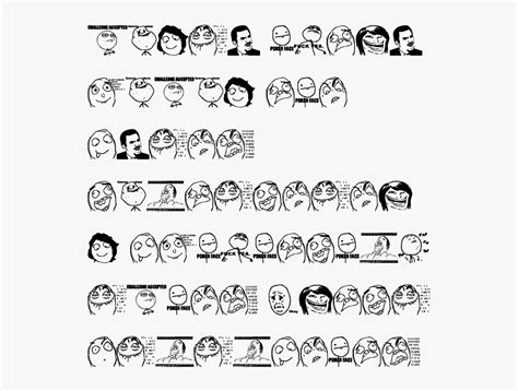 All Meme Faces And Their Names
