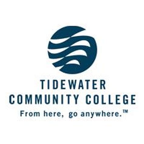Check spelling or type a new query. TCC to offer new small business, entrepreneurship degree - Inside Business