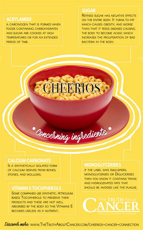 Food Label For Cheerios - Ythoreccio