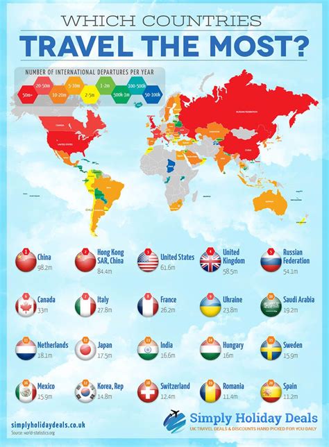 Countries Travel And Maps Infographics Travel Infographic Map Country