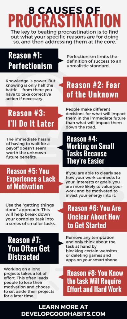 How much is 6 figures? 8 Causes of Procrastination (Backed by Science and Psychology)